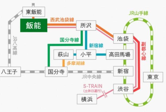 お一人様大歓迎乳幼児不可12歳から可丸ごと貸切りではない部屋の素泊まり静かな方無料wifi Irumagawa Buitenkant foto